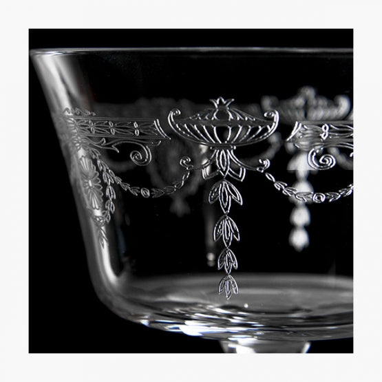 Retro Fizz 1890 Cocktailglas 20 cl. (6 stk.)