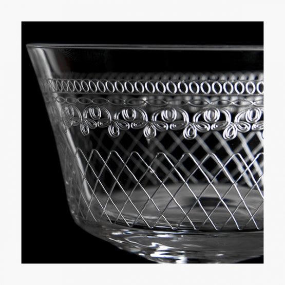 Retro Fizz 1910 Cocktailglas 20 cl. (6 stk.)