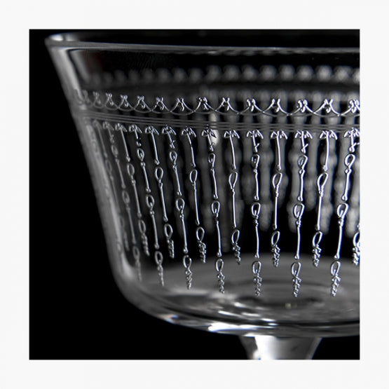 Retro Fizz 1920 Cocktailglas 20 cl. (6 stk.)